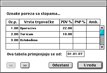 Tarifni brojevi Mac